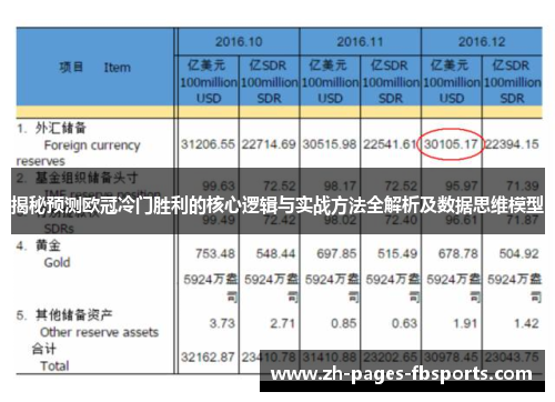 揭秘预测欧冠冷门胜利的核心逻辑与实战方法全解析及数据思维模型