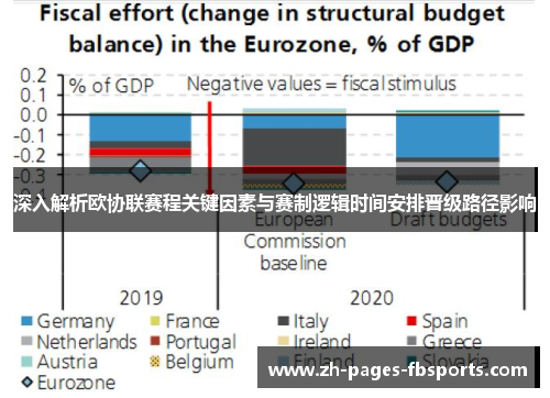 深入解析欧协联赛程关键因素与赛制逻辑时间安排晋级路径影响